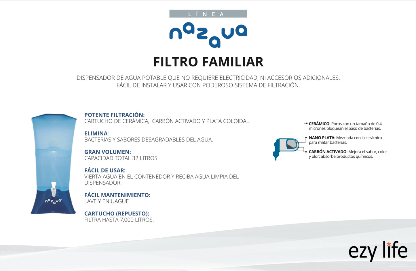 Nazava filtro de agua