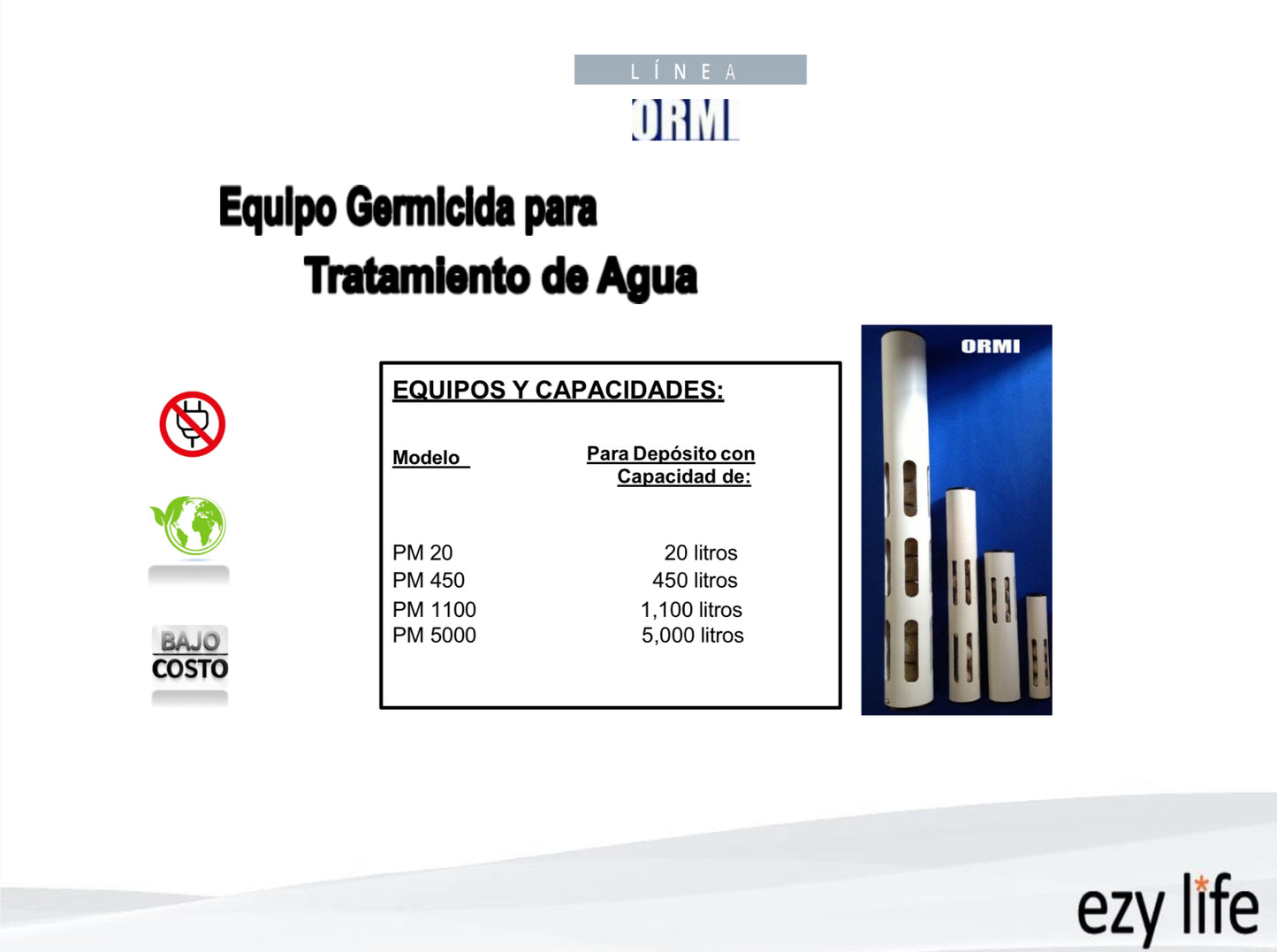 Ormi Filtro
