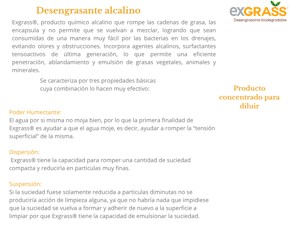 Exgrass® Desengrasante Natural